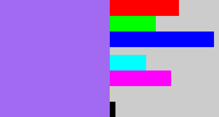 Hex color #a16af1 - lighter purple