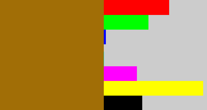 Hex color #a16e06 - yellowish brown