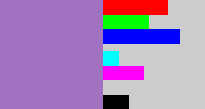 Hex color #a172bf - soft purple
