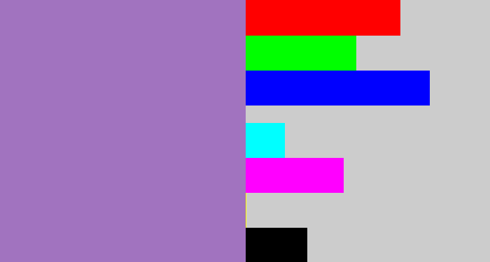 Hex color #a173bf - soft purple