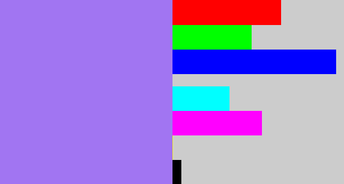 Hex color #a175f2 - light urple