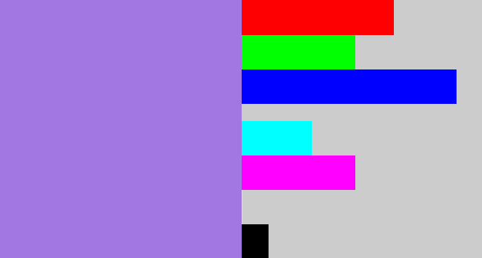 Hex color #a177e2 - light urple
