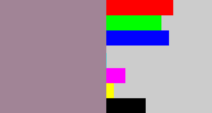 Hex color #a18496 - purpley grey