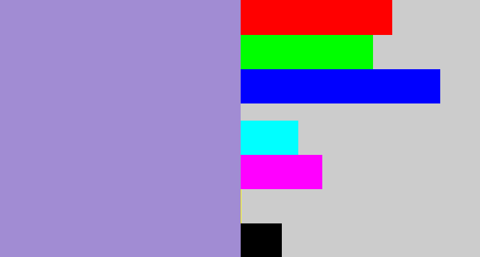 Hex color #a18cd3 - pale purple