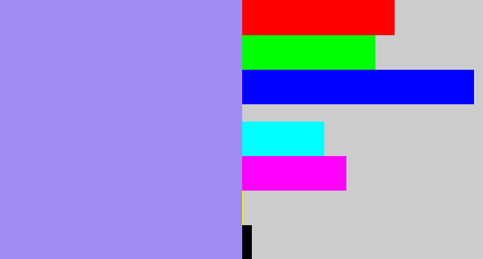 Hex color #a18cf4 - perrywinkle