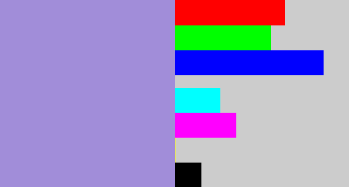 Hex color #a18dd9 - pale purple