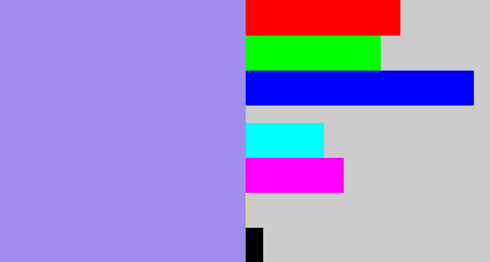 Hex color #a18dec - perrywinkle