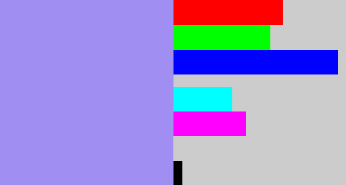 Hex color #a18ef3 - perrywinkle