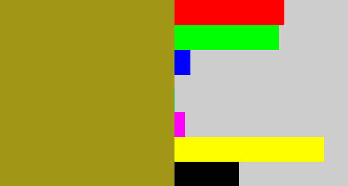Hex color #a19817 - vomit