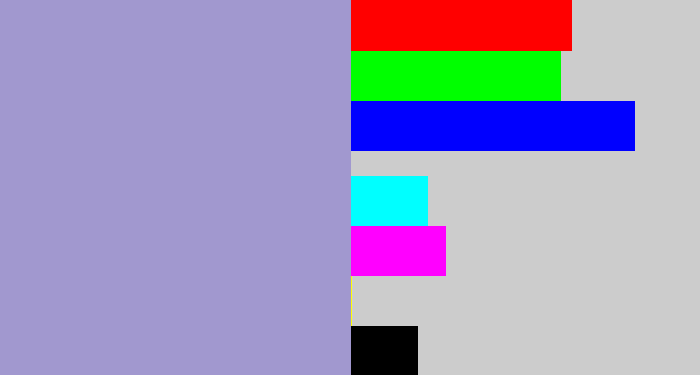 Hex color #a198cf - pale purple