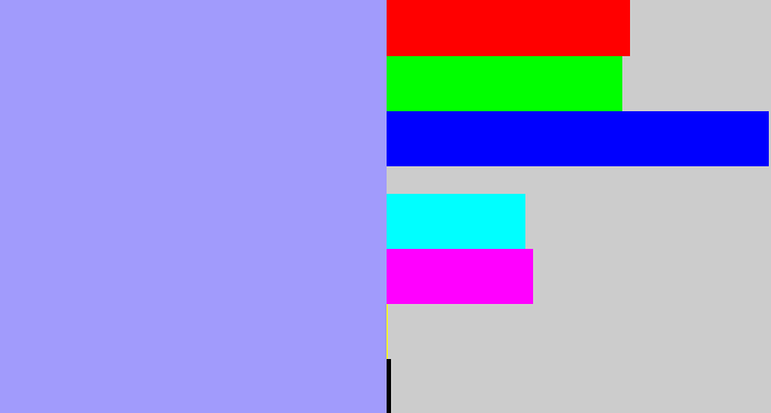Hex color #a19bfc - periwinkle blue