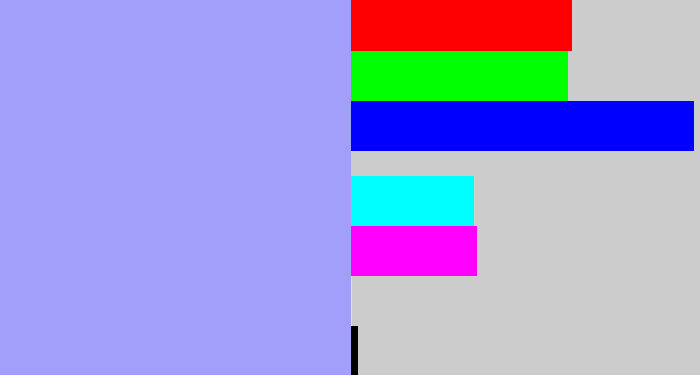 Hex color #a19ff9 - periwinkle blue