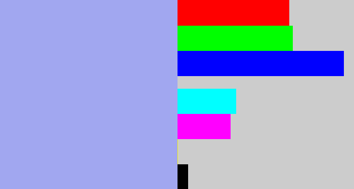 Hex color #a1a7f0 - periwinkle blue