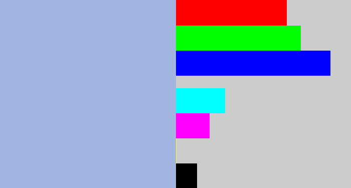 Hex color #a1b5e0 - light grey blue