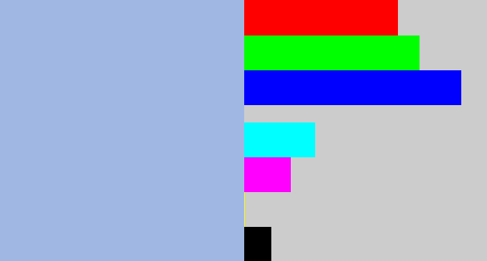 Hex color #a1b7e3 - light grey blue