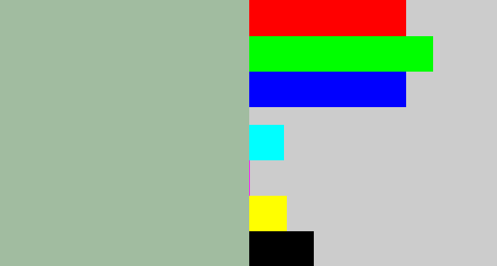 Hex color #a1bca0 - greenish grey