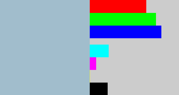 Hex color #a1bdcc - light grey blue