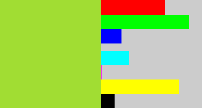 Hex color #a1dd33 - kiwi green