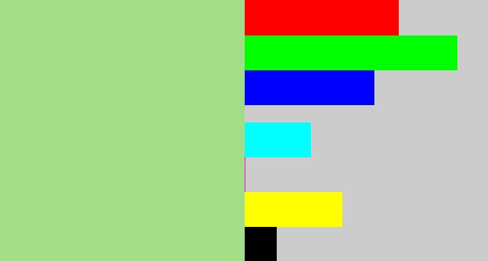Hex color #a1de86 - pale olive green