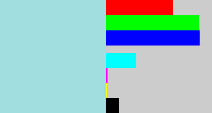Hex color #a1dee0 - light blue grey