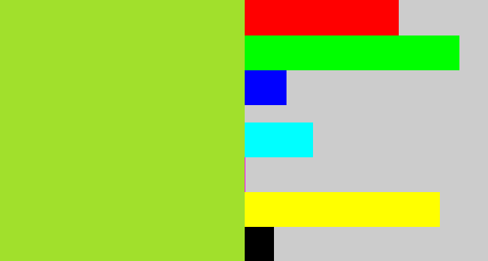 Hex color #a1e02c - yellowish green