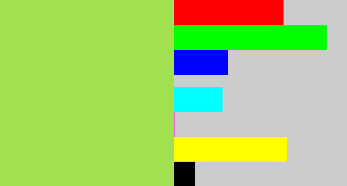 Hex color #a1e04f - kiwi