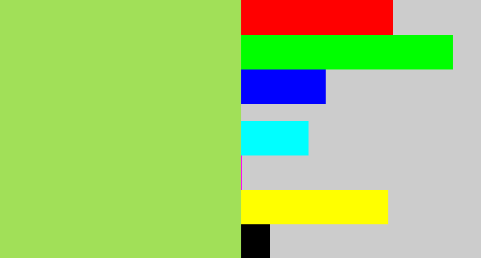 Hex color #a1e058 - kiwi