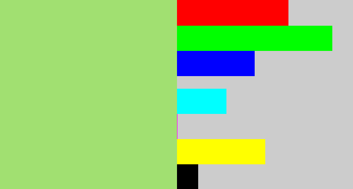 Hex color #a1e071 - pale olive green