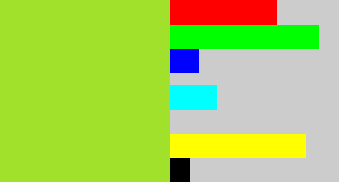 Hex color #a1e12c - yellowish green