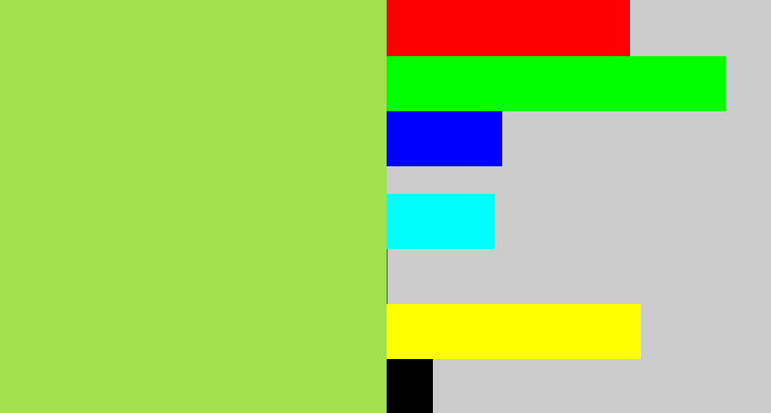 Hex color #a1e14d - kiwi