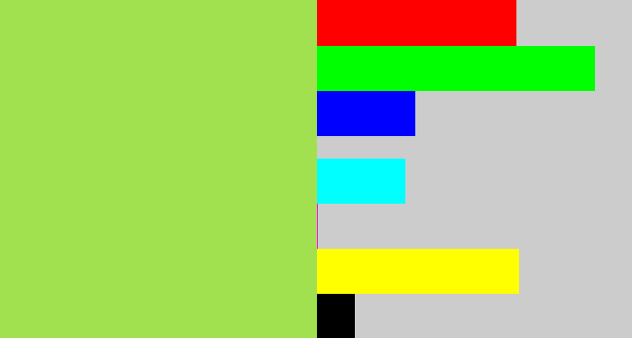 Hex color #a1e150 - kiwi
