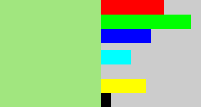 Hex color #a1e67f - light green