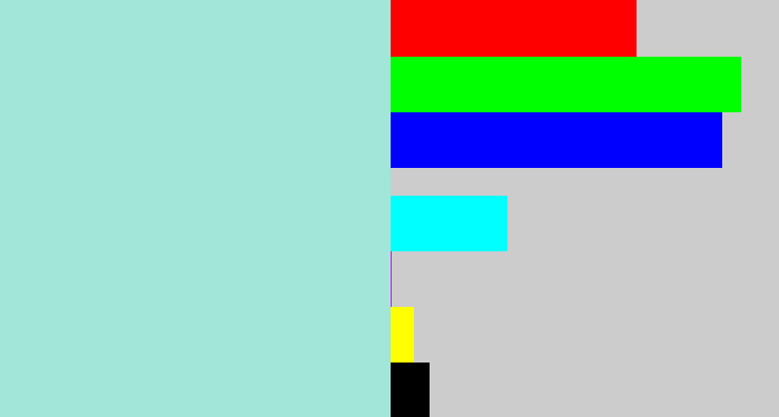 Hex color #a1e6d8 - pale turquoise