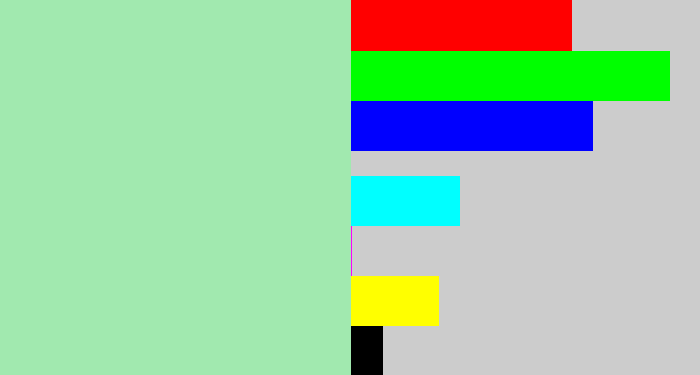 Hex color #a1e9af - hospital green