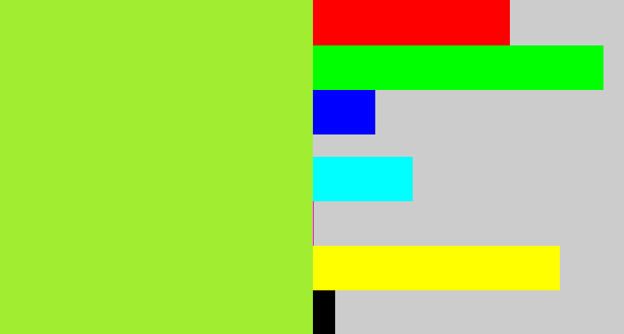 Hex color #a1ed32 - kiwi