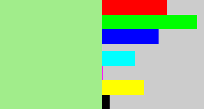 Hex color #a1ed8b - light green
