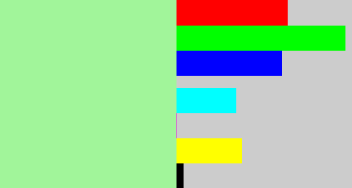 Hex color #a1f59a - pale light green