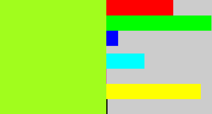 Hex color #a1fd1d - lime