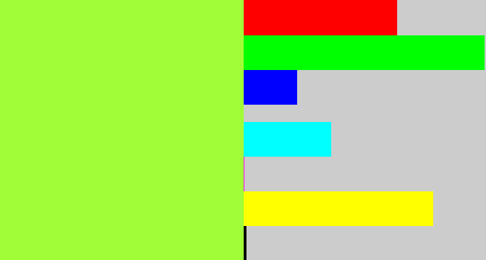 Hex color #a1fd38 - lime