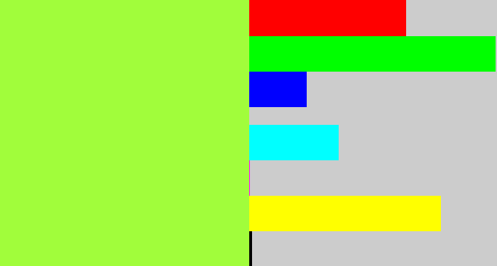 Hex color #a1fd3b - lime