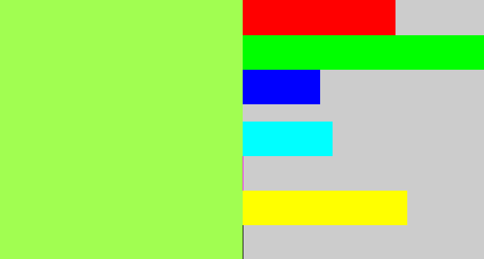 Hex color #a1fe51 - kiwi