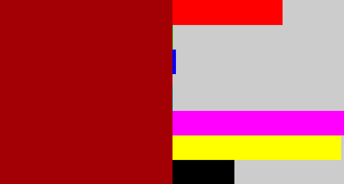 Hex color #a20004 - darkish red
