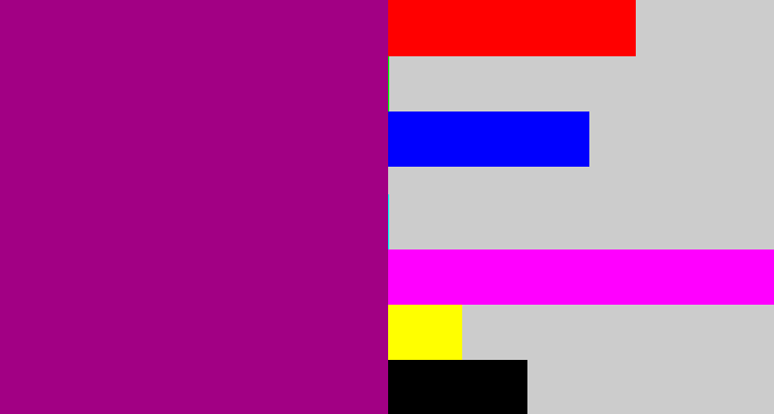 Hex color #a20084 - barney purple