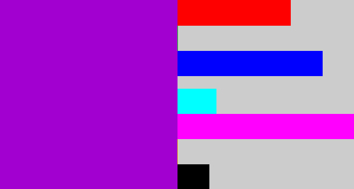 Hex color #a200d0 - vibrant purple