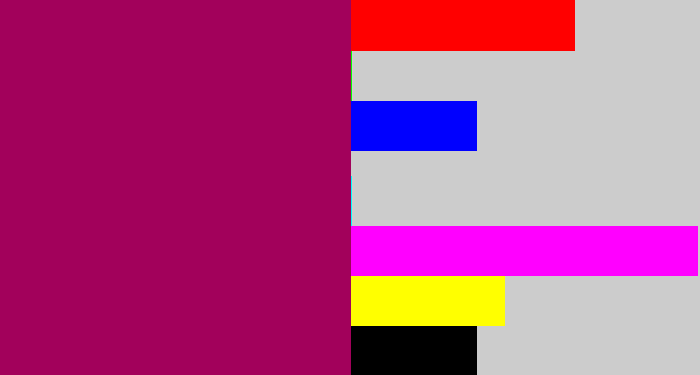 Hex color #a2015b - deep magenta