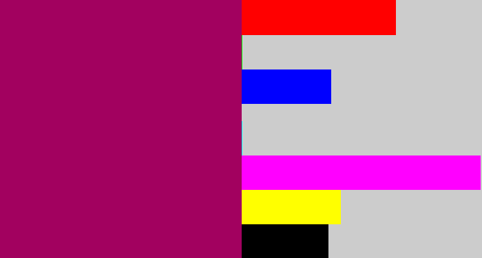 Hex color #a2015f - deep magenta