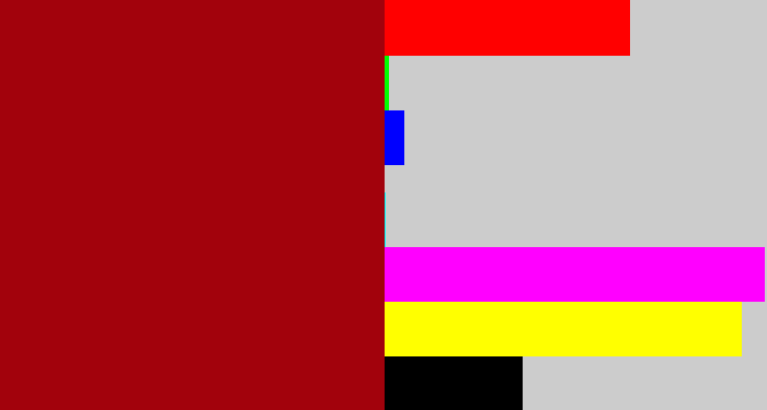 Hex color #a2020c - darkish red