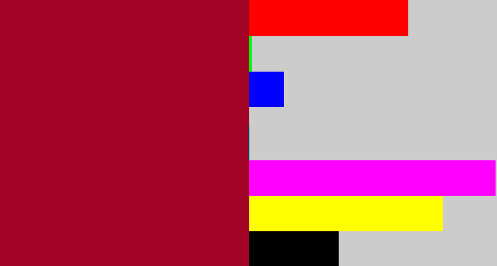 Hex color #a20224 - carmine