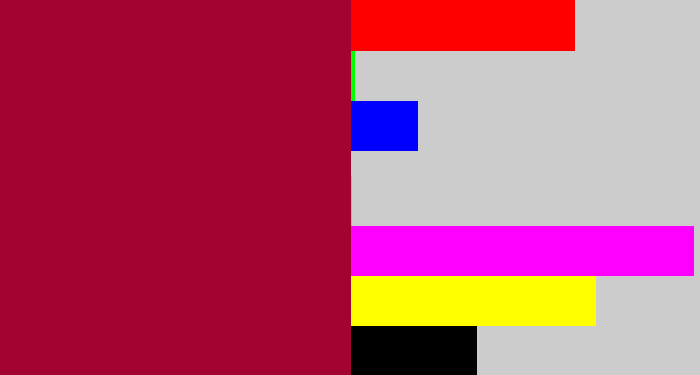 Hex color #a20331 - cranberry