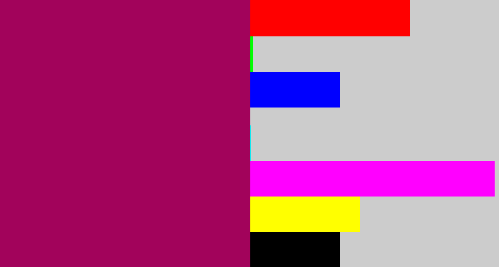 Hex color #a2035b - deep magenta